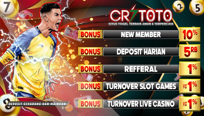 banner cr7toto